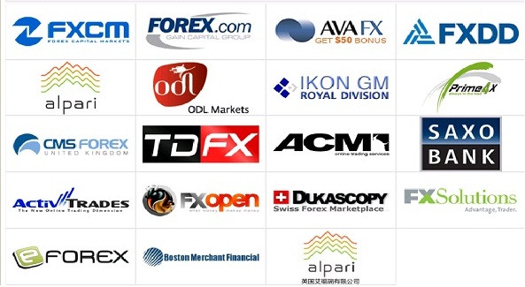 world forex broker list