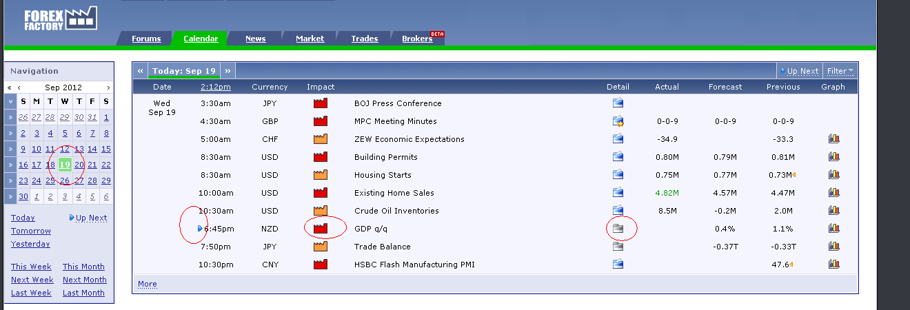 forex calendar forex factory url