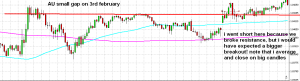 AU gap 3 feb