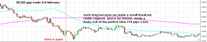 ECAD gap 3 feb