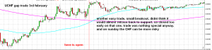 UCHF gap 3 feb