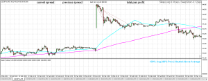 UJ 24feb gaps