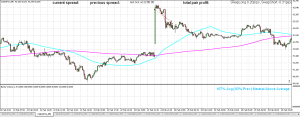 cadj 24feb gaps