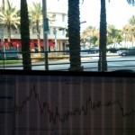 Trading on Ocean Drive dr in South Beach - Miami
